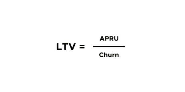 ltv