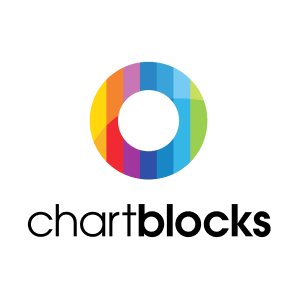 ChartBlocks