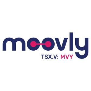 moovly logo