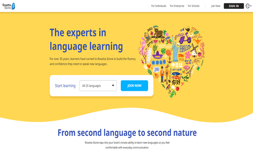 Rosetta Stone